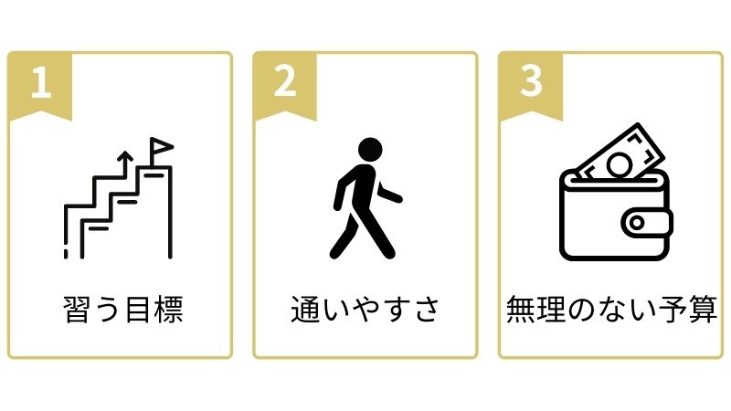 大人 社会人におすすめの習い事32選 1011人に聞くメリット デメリットを徹底比較 エラベル