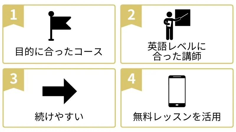 2023年1月】オンライン英会話おすすめ人気ランキングTOP20｜英語学習効果や講師の質を徹底比較 - エラベル