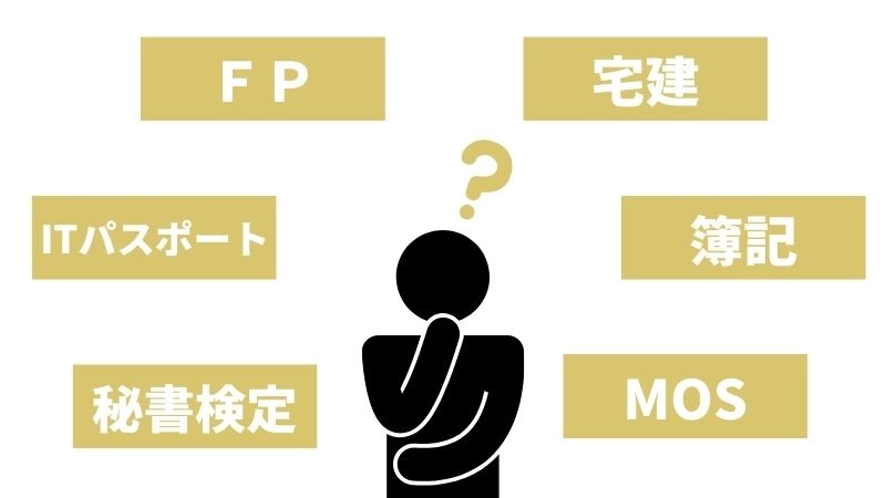 大学生におすすめ人気資格ランキング 162人の社会人に聞く文系 理系別就活に強い資格とは エラベル